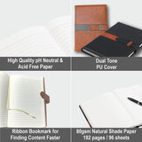 Personalised Premium Posh A5 Ruled Journal Notebook – 192 Pages