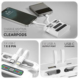 Personalized Wireless Multi-functional Clearpods