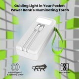 Personalized Enlarge Pro White 30000MAH Power Bank