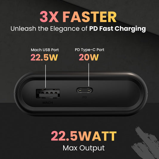 Personalized Fast Charging PowerPod Advanced 20000 mAh Power Bank