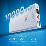 New Beginnings Hamper