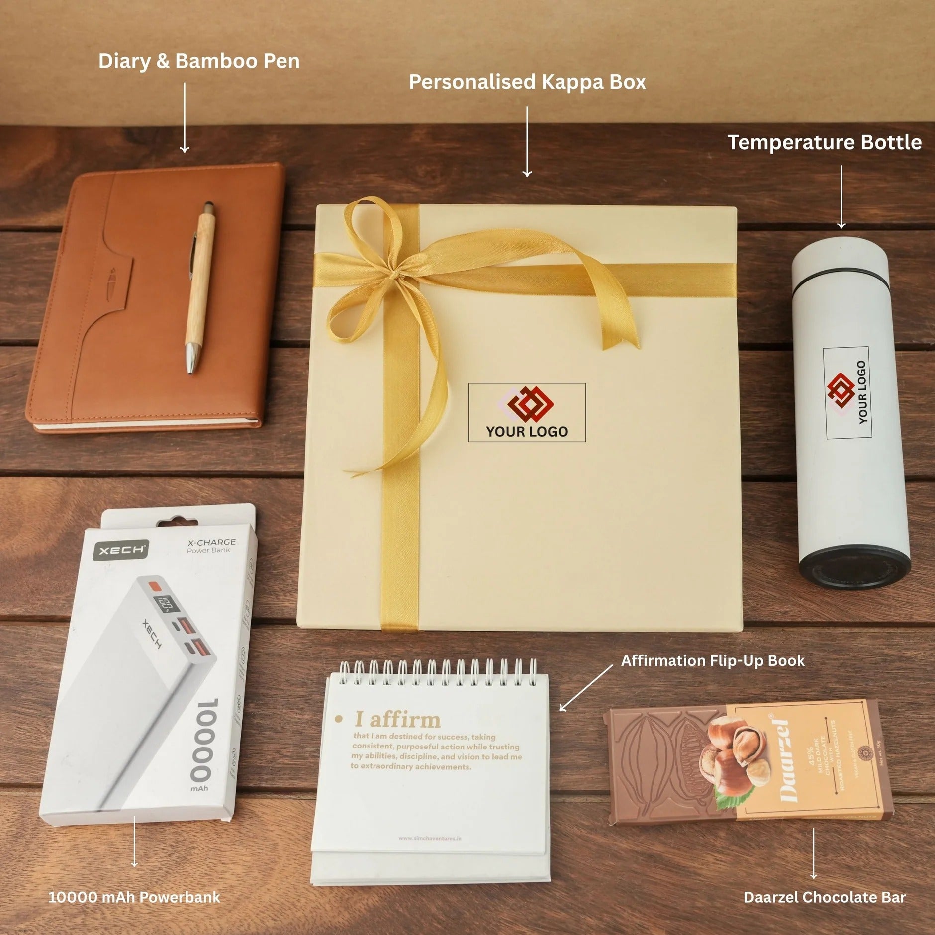 Premium Essential Welcome Kit